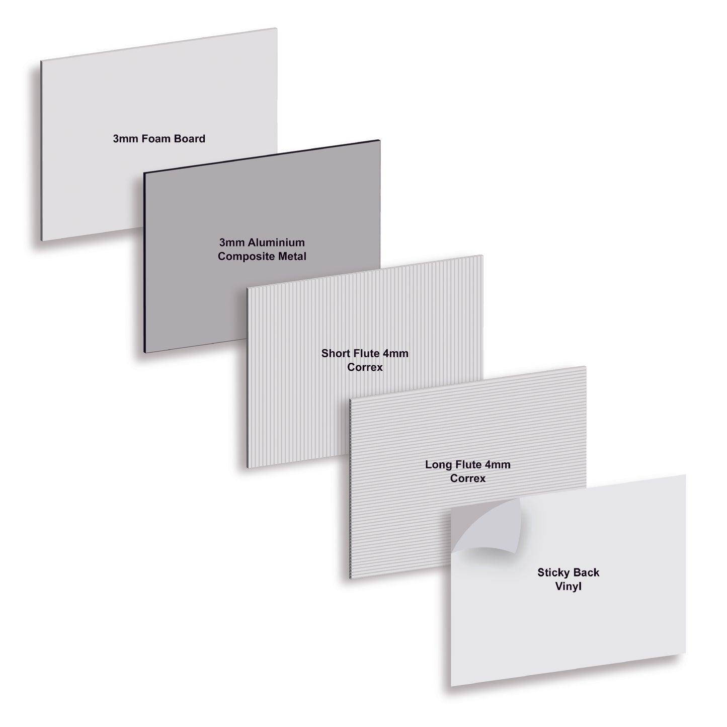 Danger Keep Out Warning Sign