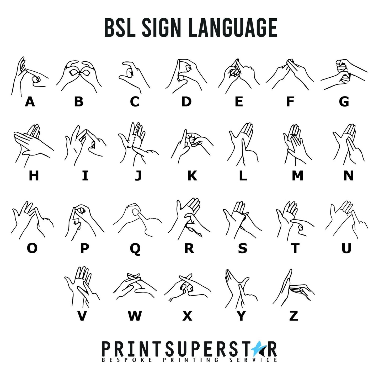 Personalised BSL British Sign Language 11oz Mug